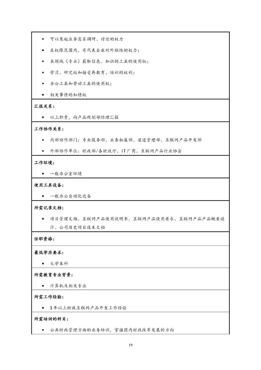 企业通用职位说明书Word文档模板 - 第23页
