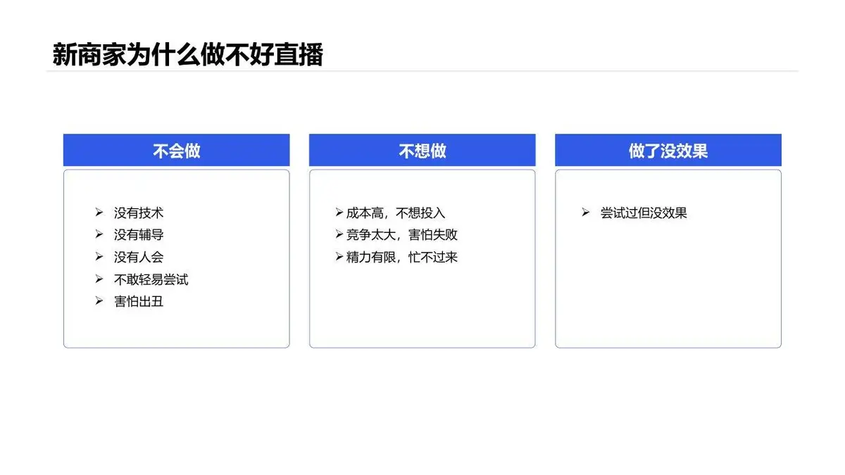 抖音本地生活服务餐饮行业线下门店商家团购直播带货策划方案PPT - 第8页