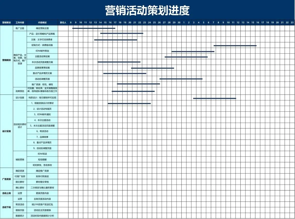 营销活动策划进度跟踪甘特图Excel表格模板 - 第1页