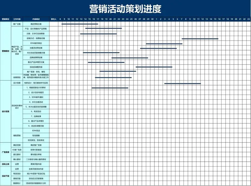 营销活动策划进度跟踪甘特图Excel表格模板 - 封面预览