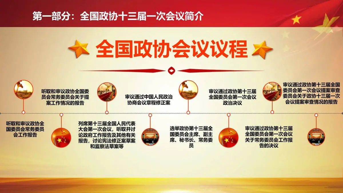 聚焦两会全国政协十三届一次会议精讲解读党建党政PPT模板 - 第6页