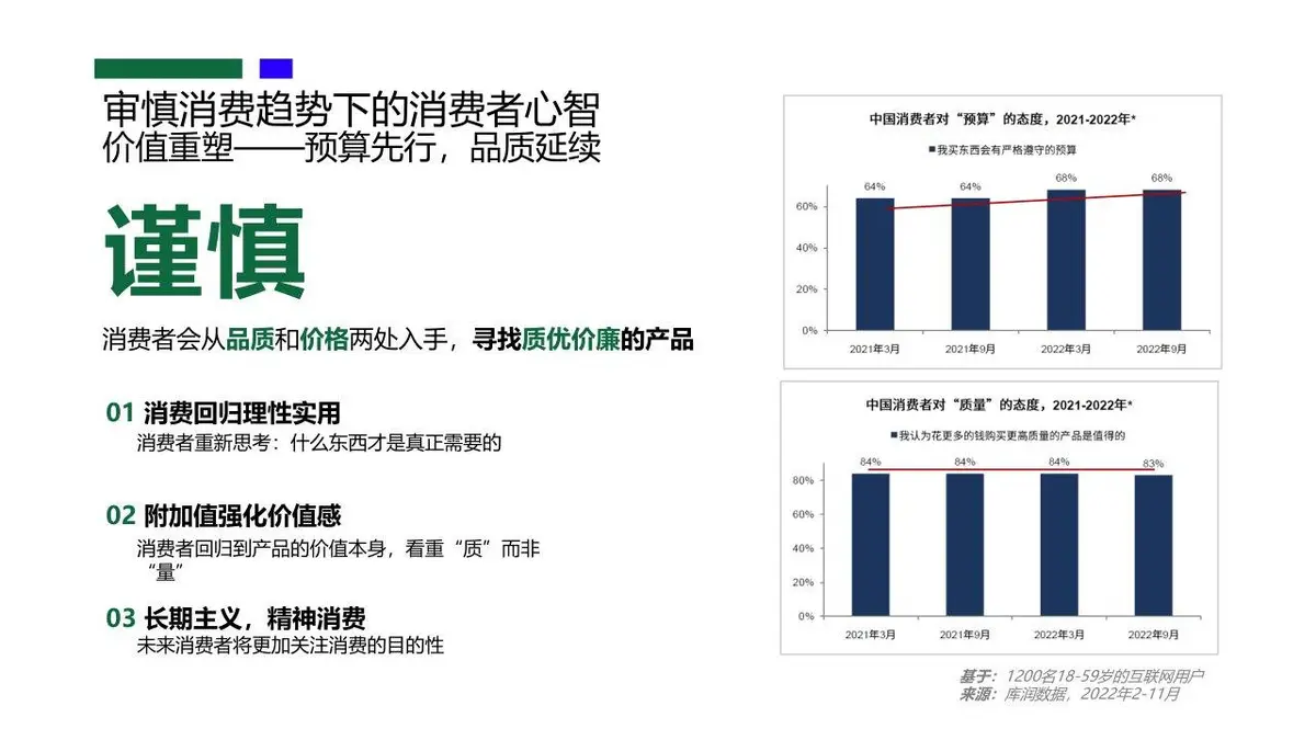 中石化江汉盐化工品牌战略方案PPT模板 - 第14页
