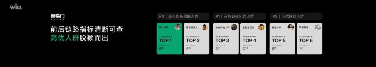 种草度量商业峰会宣传横幅PPT背景素材 - 第18页