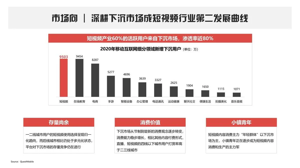 小红书平台营销手册品牌营销推广方案PPT模板 - 第6页