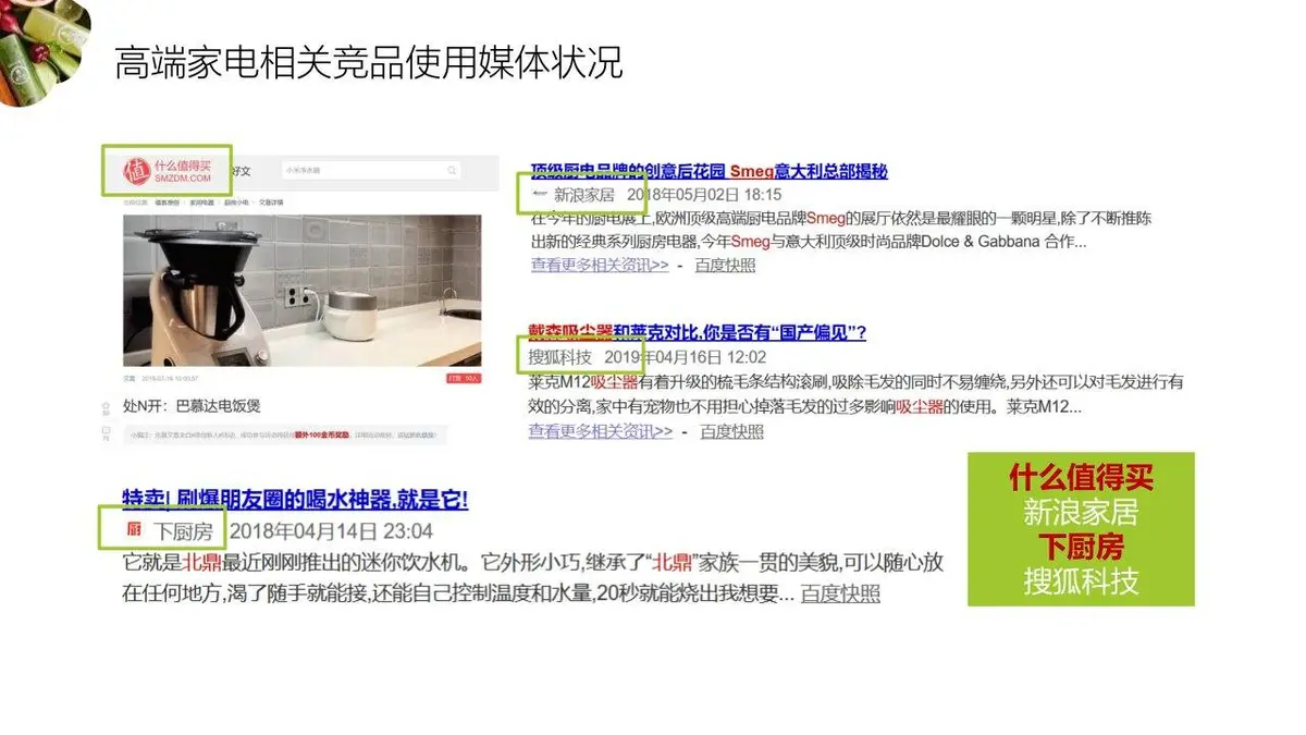 韩国惠人品牌全年全线运营方案建议PPT模板 - 第19页