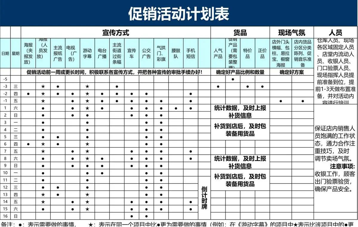 促销活动计划表Excel表格 活动筹备执行进度跟踪管理表 - 第1页