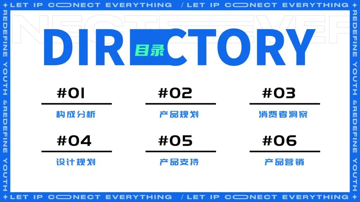 回力项目品牌传播规划品牌营销推广方案PPT模板 - 第2页