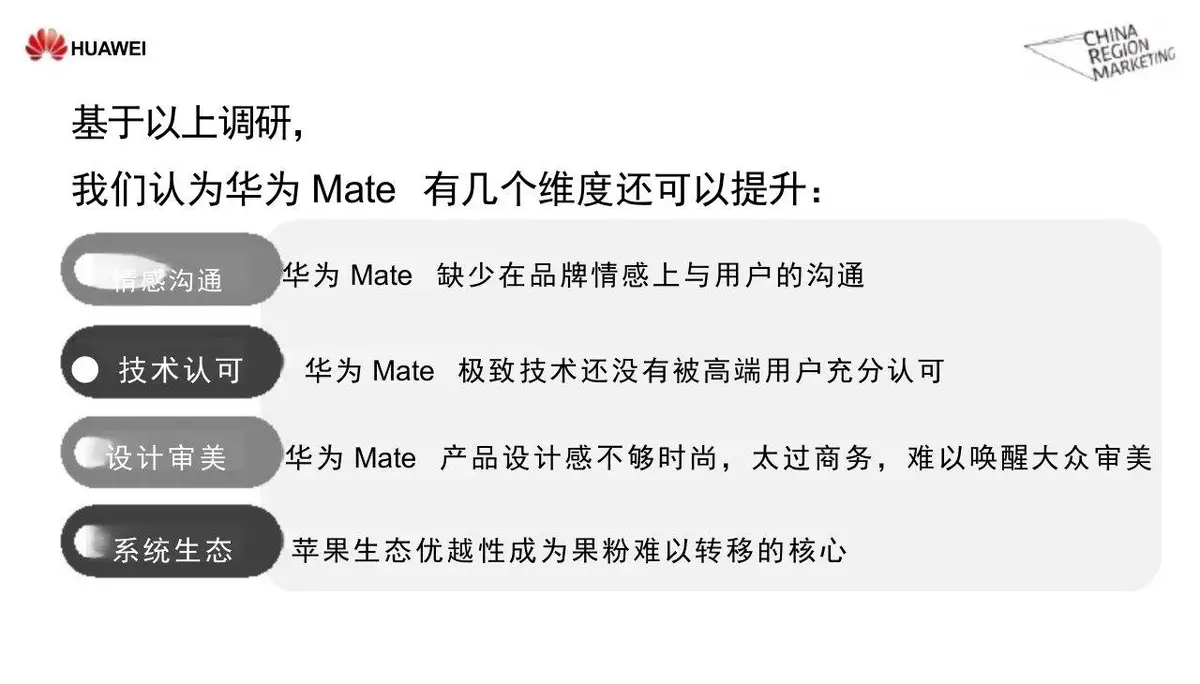华为Mate系列年度公关传播方案PPT模板 - 第10页