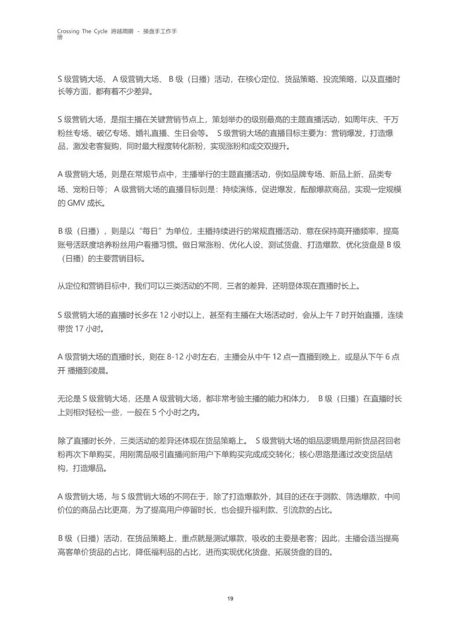 跨越周期操盘手工作手册快手电商服务商运营指导文档模板 - 第20页