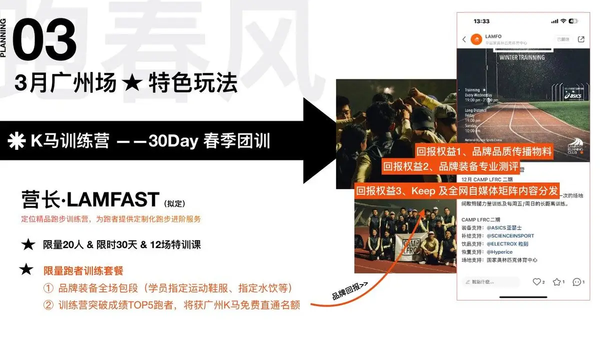城市跑马2024年度路跑赛事招商企划方案PPT模板 - 第16页