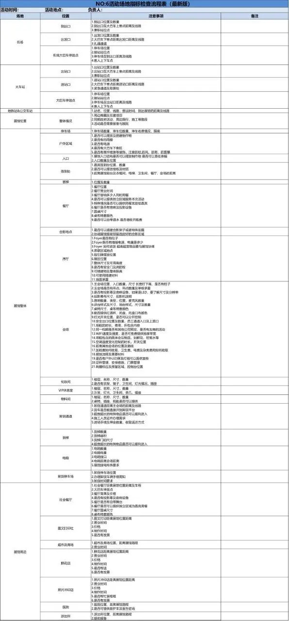 22张活动筹备执行实操Excel表格模板 活动全流程管理实用工具 - 第7页
