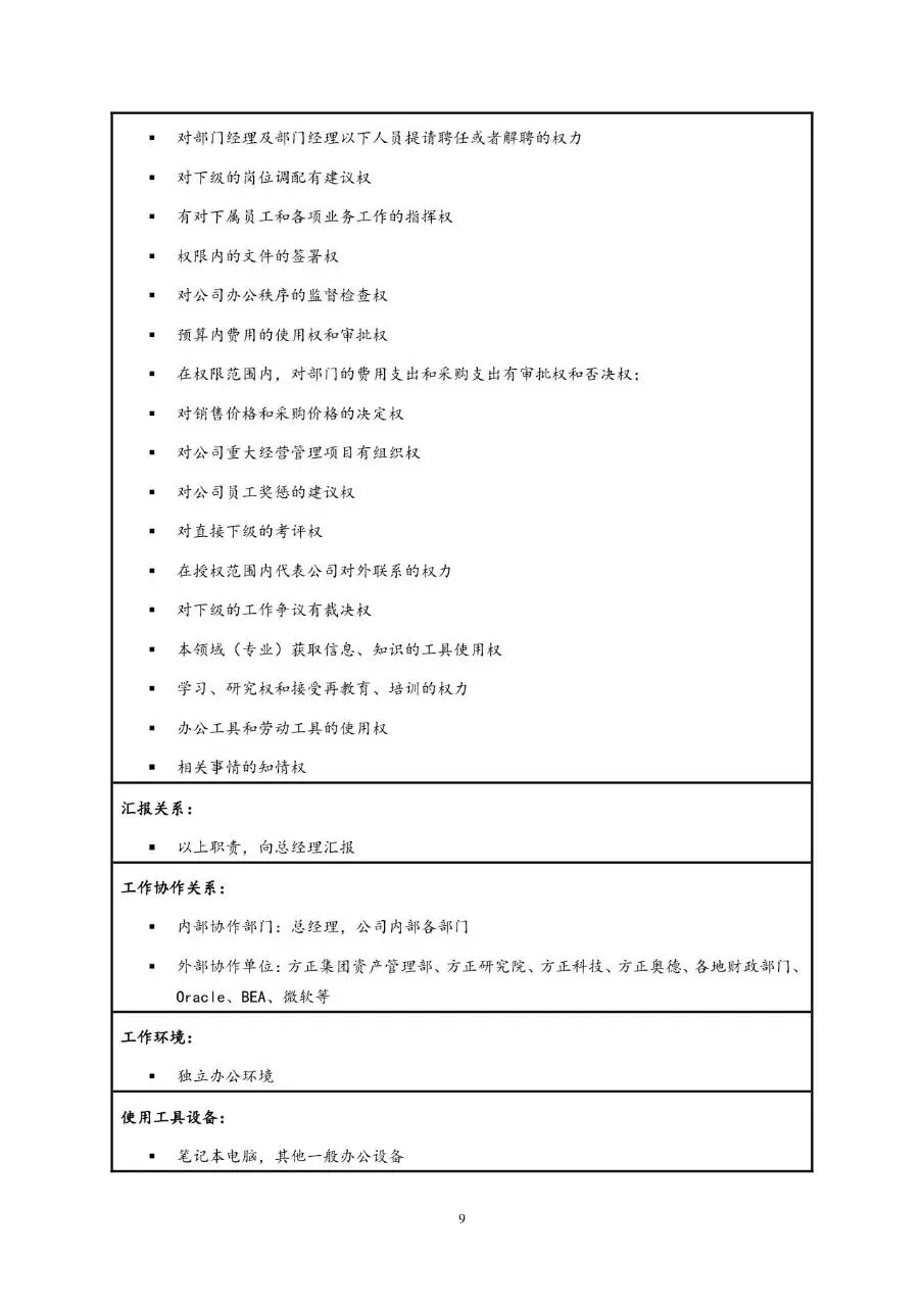 企业通用职位说明书Word文档模板 - 第13页