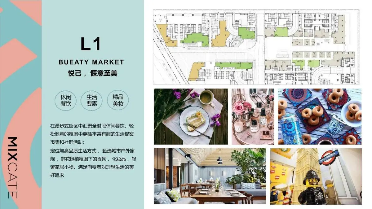 万象食家不止市集商业营销活动策划PPT模板 - 第21页