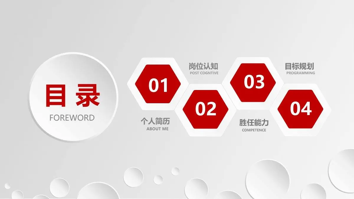 设计师个人简历竞聘求职PPT模板 - 第2页