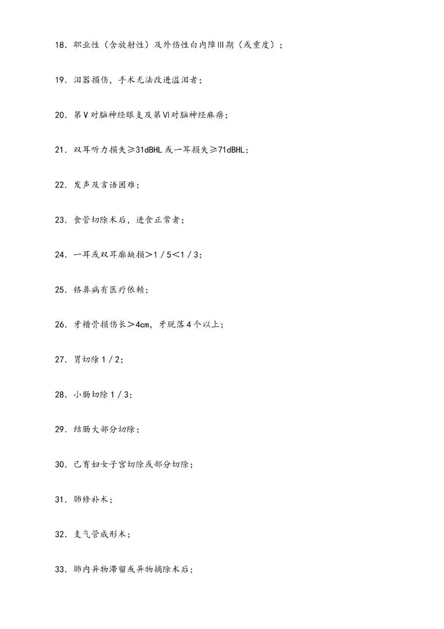 职工工伤与职业病致残程度鉴定标准分级参考文档模板 - 第24页