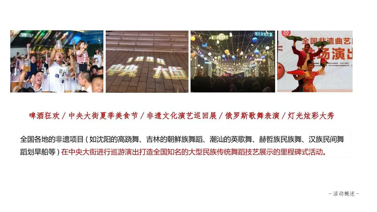 哈尔滨工业大学研学营旅游线路方案PPT模板 - 第7页