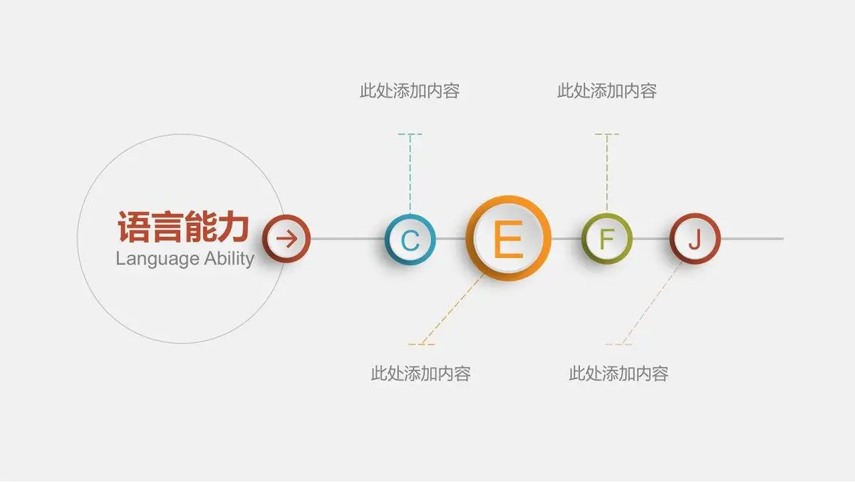 大气简约求职竞选简历PPT模板 - 第7页