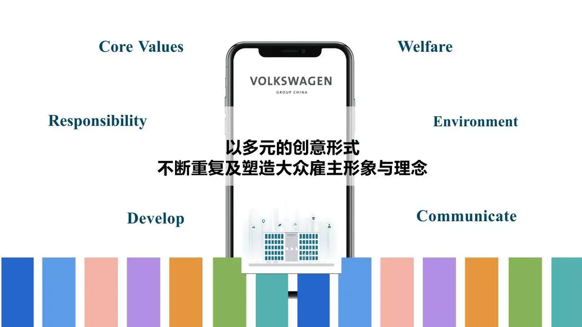 大众汽车集团中国招聘号运营方案PPT模板 - 第23页