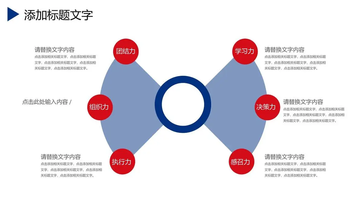 求职简历自我介绍述职报告PPT - 第5页