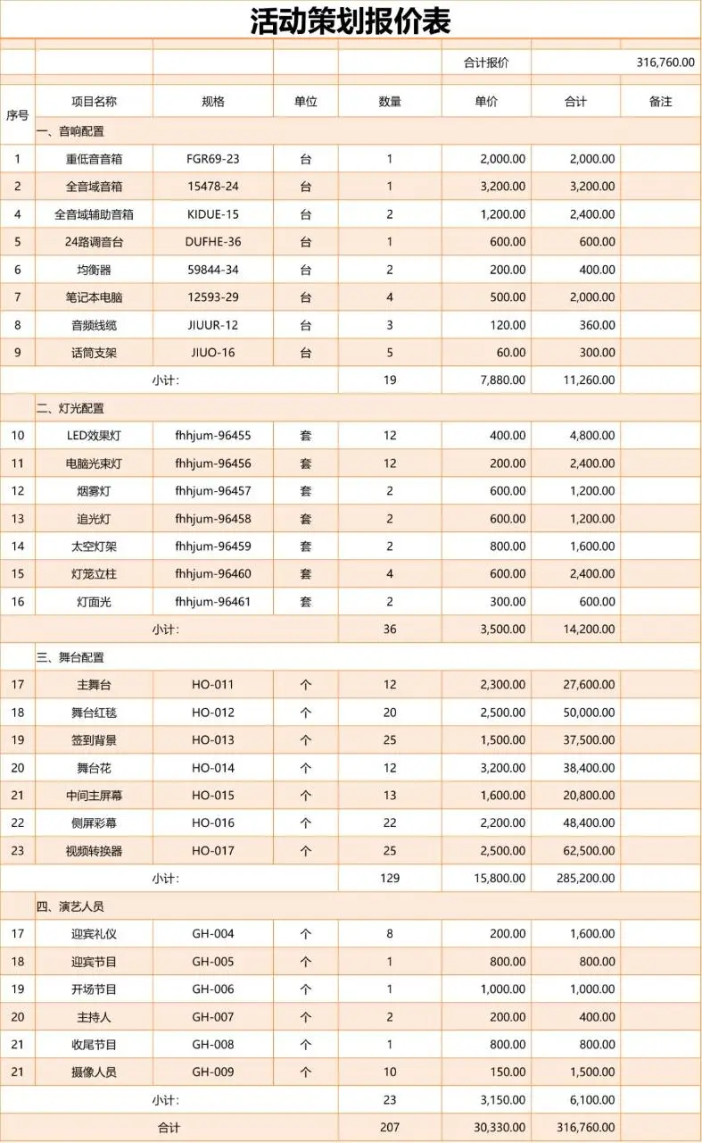 活动策划项目明细报价统计Excel表格模板 - 封面预览