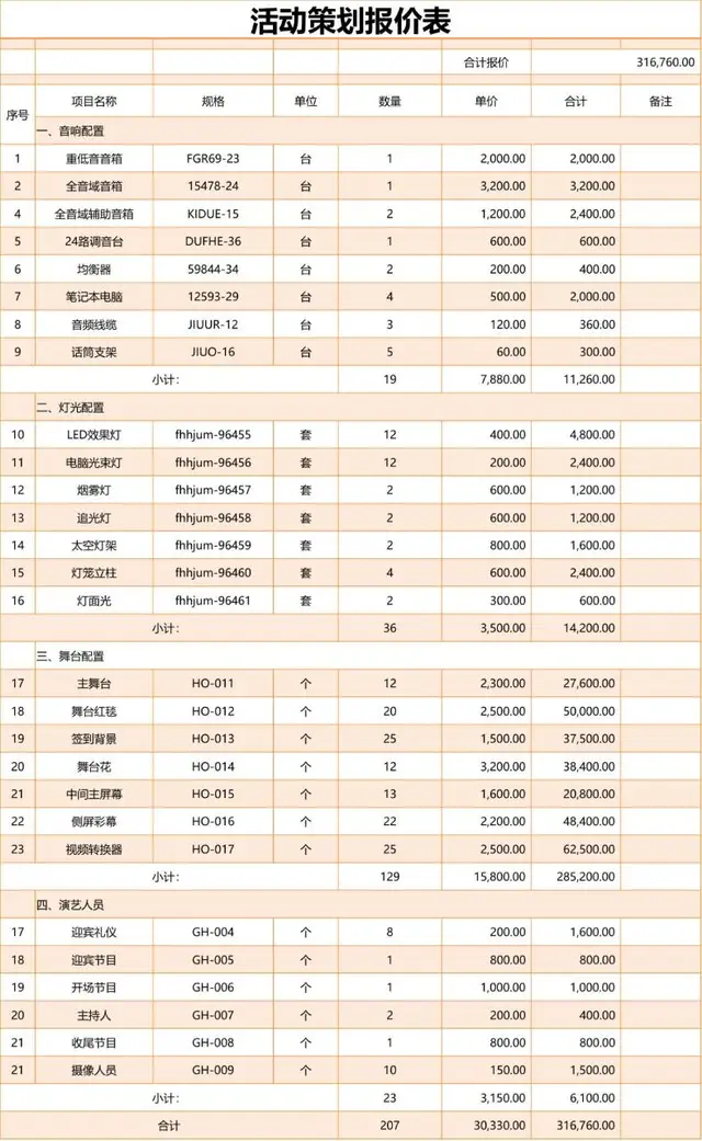 活动策划项目明细报价统计Excel表格模板 - 封面预览