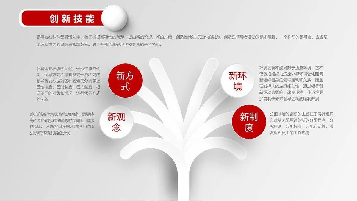 设计师求职个人简历PPT模板 - 第20页