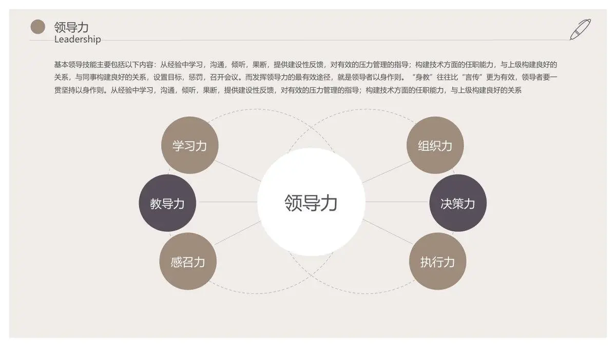 创意时尚企业白领个人简历PPT模板 - 第15页
