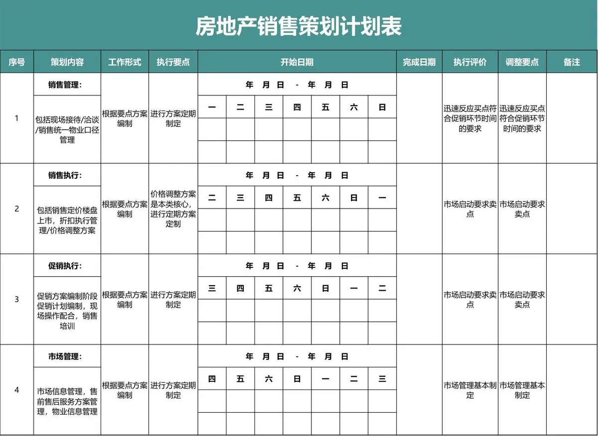 房地产销售策划计划表Excel表格 用于房产项目销售全流程进度规划与管控 - 第1页