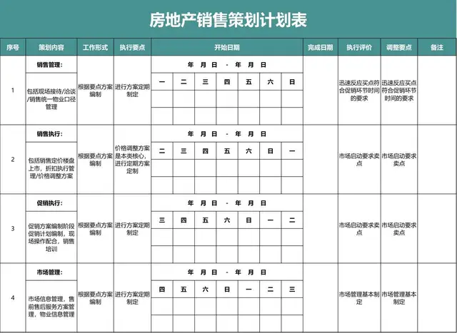 房地产销售策划计划表Excel表格 用于房产项目销售全流程进度规划与管控 - 封面预览