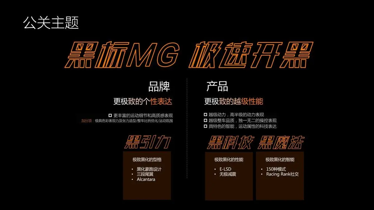 MG汽车日常公共关系传播2022年度品牌策划提案PPT模板 - 第12页