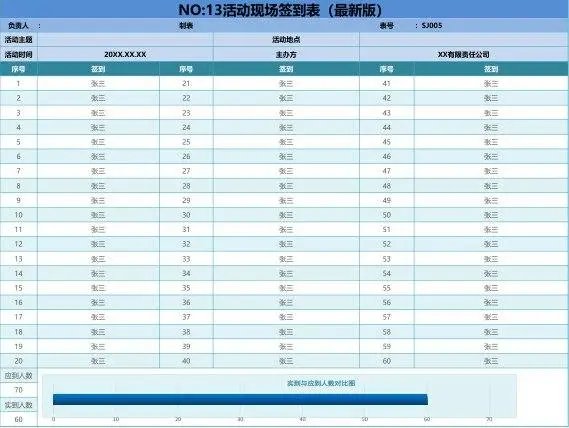 22张活动筹备执行实操Excel表格模板 活动全流程管理实用工具 - 第14页