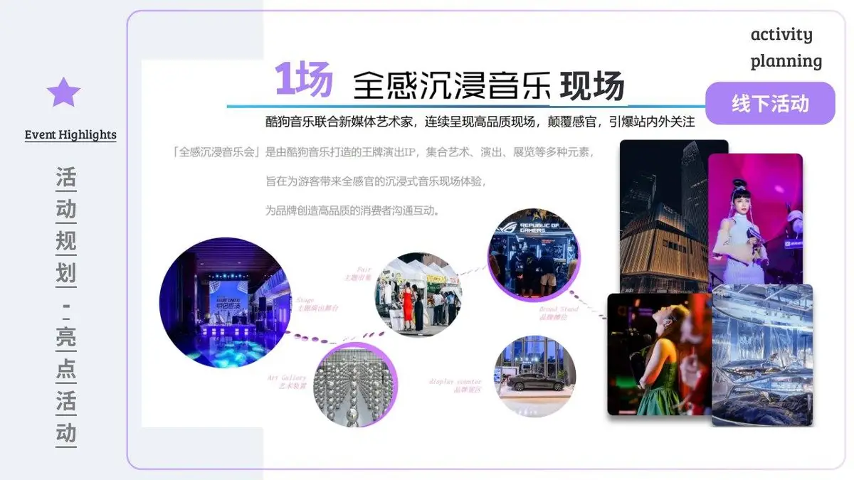 义乌春节元旦节日活动策划方案PPT模板 - 第12页