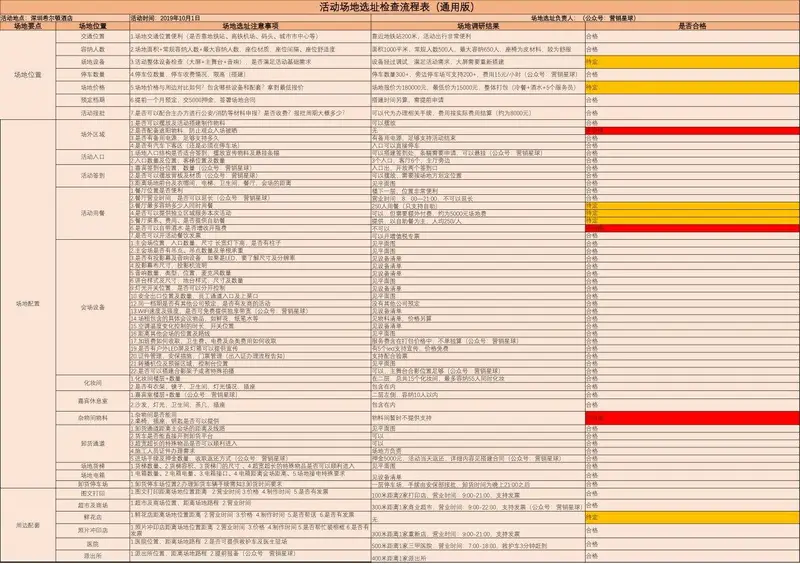 活动场地选址检查流程通用版Excel表格模板 - 封面预览