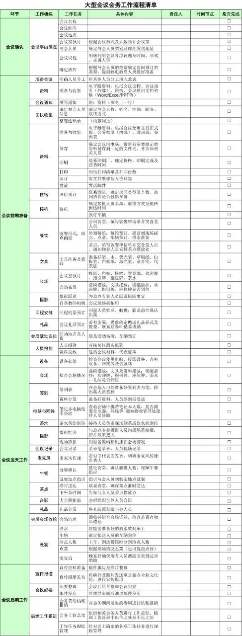 大型会议会务工作流程清单Excel表格模板 - 第1页