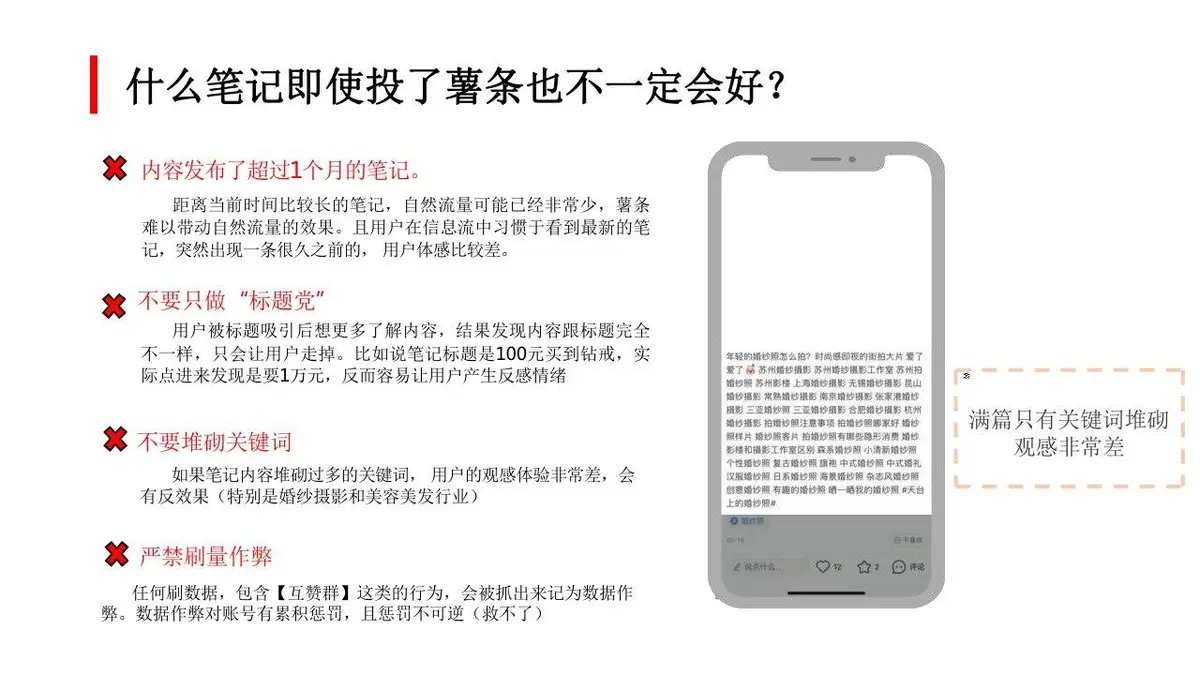 小红书爆款笔记运营策划推广PPT模板 - 第13页