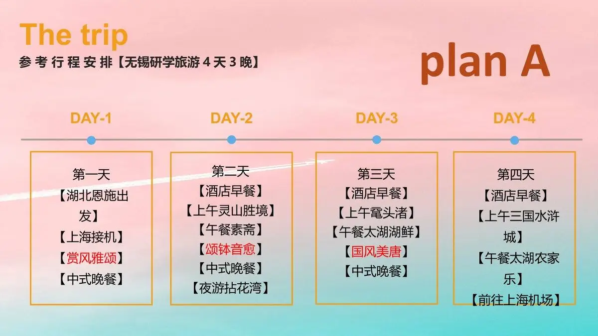 太湖明珠江苏无锡研学旅游定制策划方案PPT模板 - 第10页
