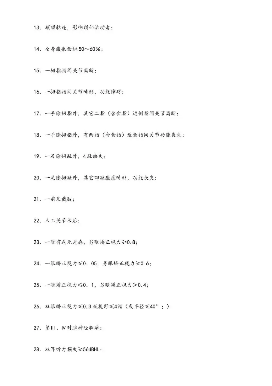 职工工伤与职业病致残程度鉴定标准分级参考文档模板 - 第17页