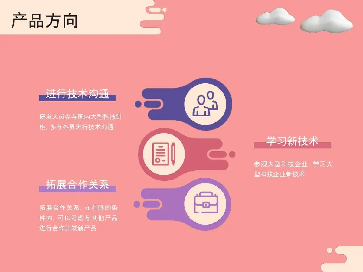 产品运营年中总结汇报商务演示PPT模板 - 第15页