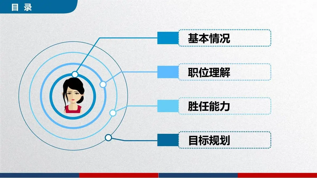 稳重个人简历求职竞聘PPT - 第15页