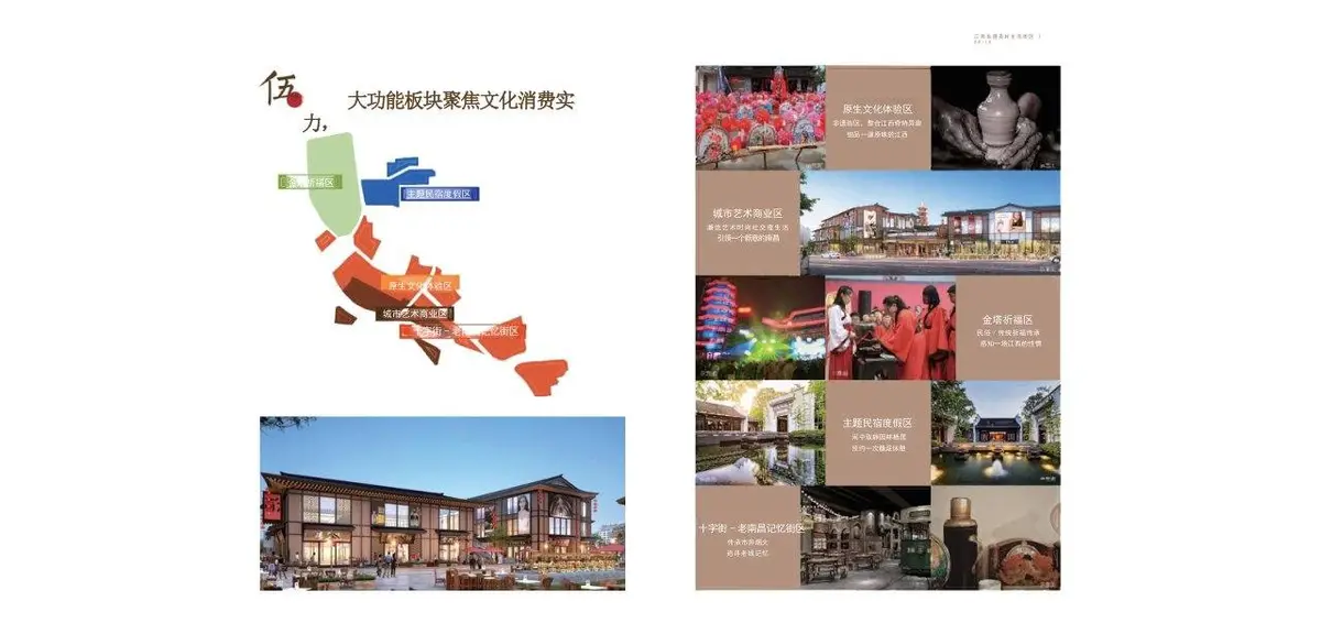 绳金塔历史文化街区招商手册商业推介PPT模板 - 第8页