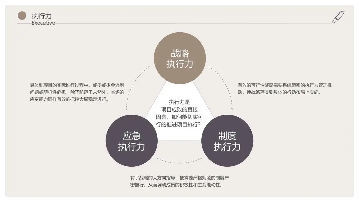 简约大气个人简历PPT模板 - 第16页