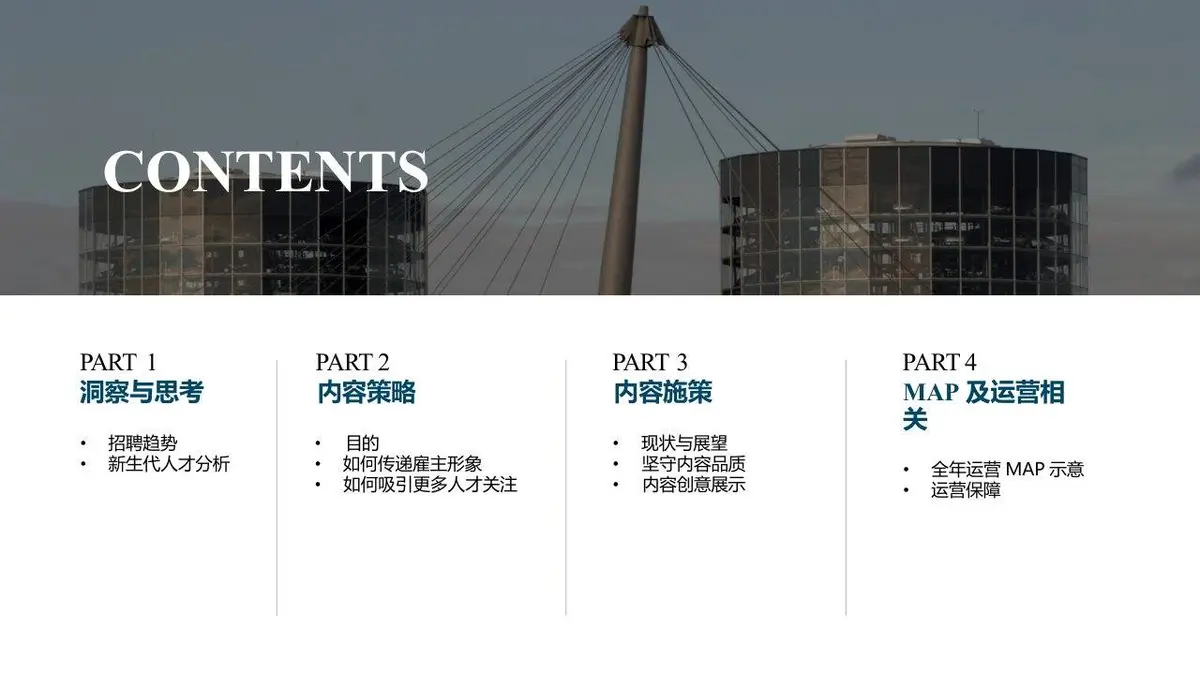 大众汽车集团中国招聘号运营方案PPT模板 - 第2页