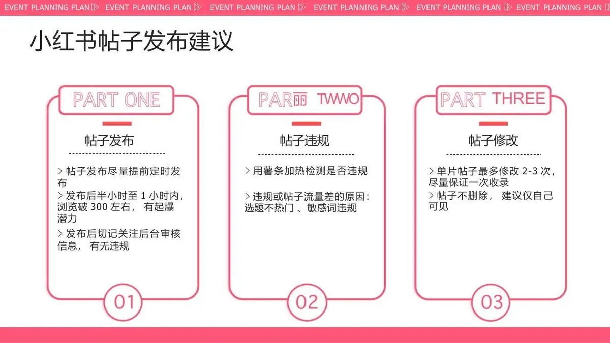 如何运营你的小红书新媒体运营方案PPT模板 - 第22页