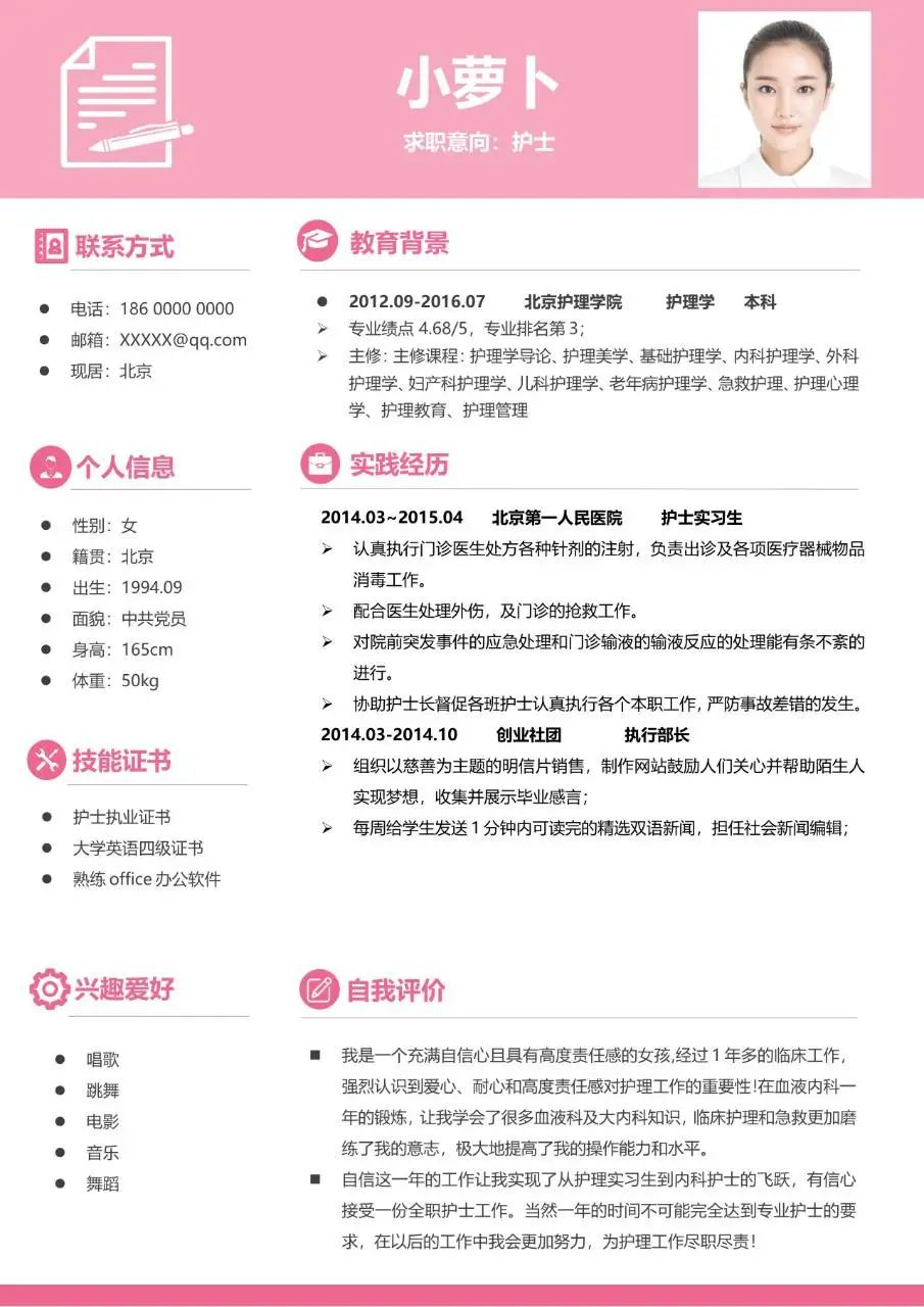 粉色卡通护士主题医护求职简历Word模板 - 第2页