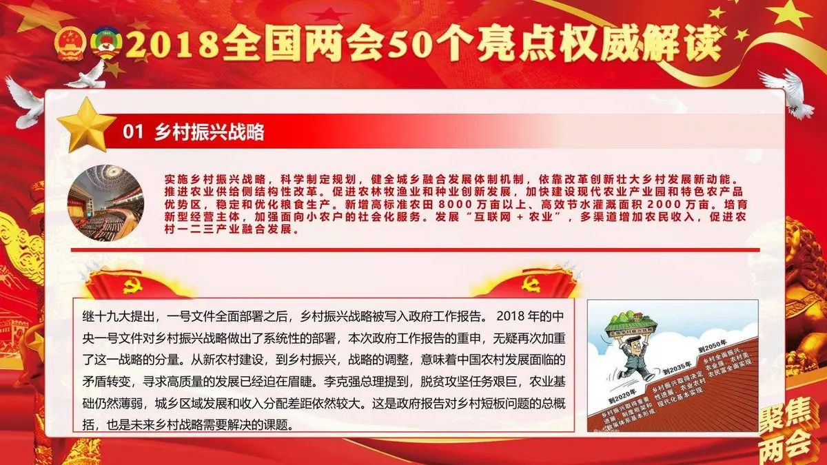聚焦两会学习贯彻2018两会精神政府工作报告50个亮点党建党政PPT模板 - 第3页