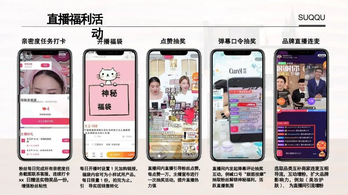 SUQQU海外旗舰店店铺直播方案PPT模板 - 第10页