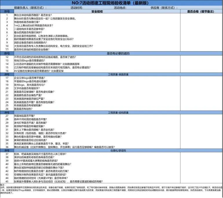 22张活动筹备执行实操Excel表格模板 活动全流程管理实用工具 - 第8页