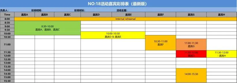 22张活动筹备执行实操Excel表格模板 活动全流程管理实用工具 - 第19页