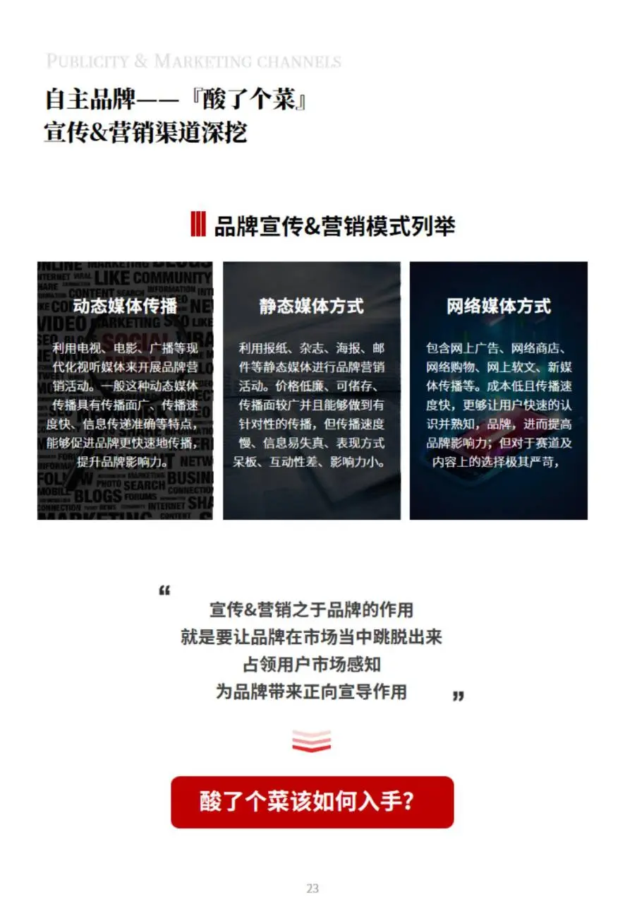 华隆酸菜整体宣传规划方案PPT模板 - 第23页