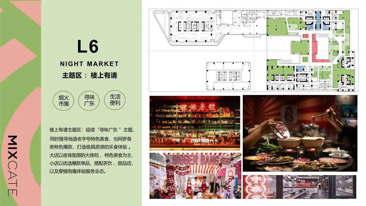 万象食家不止市集商业营销活动策划PPT模板 - 第26页